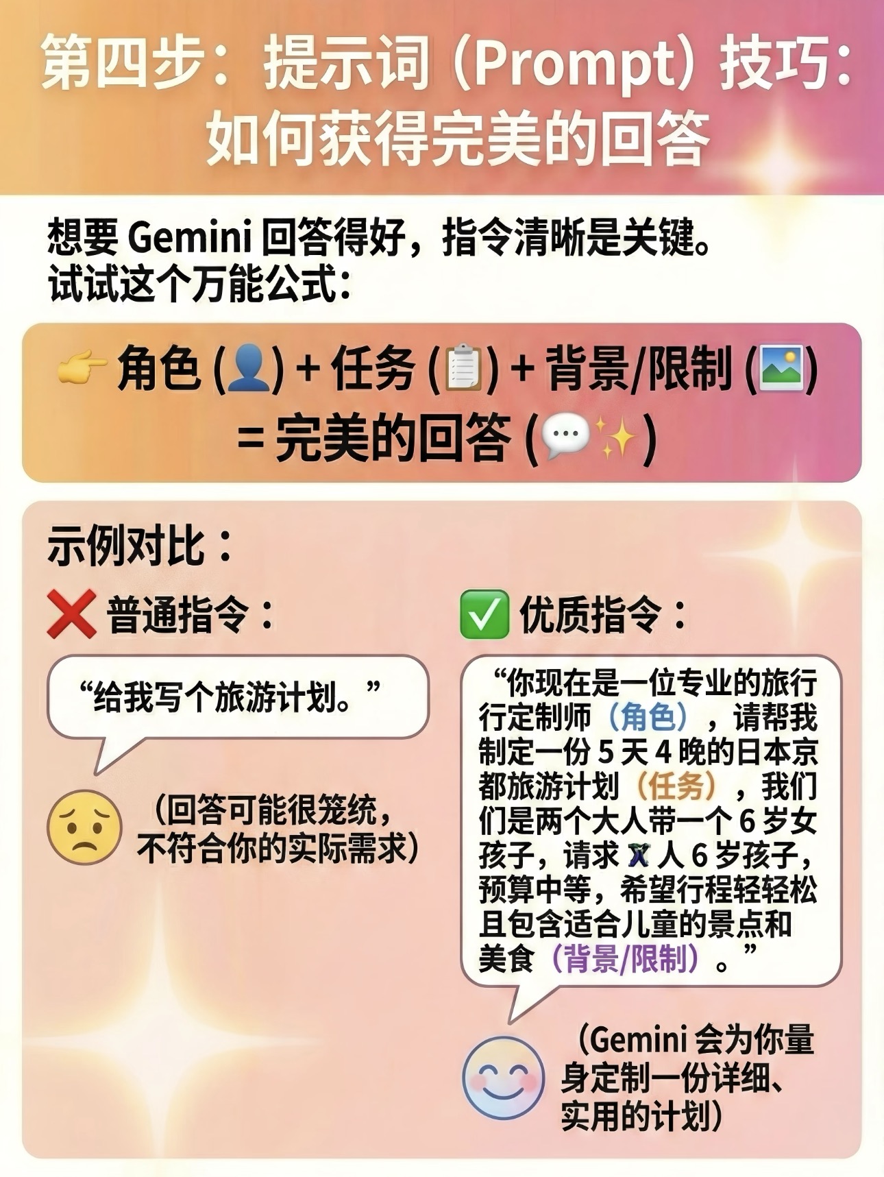 Gemini 提示词技巧与万能公式